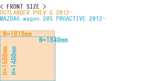 #OUTLANDER PHEV G 2012- + MAZDA6 wagon 20S PROACTIVE 2012-